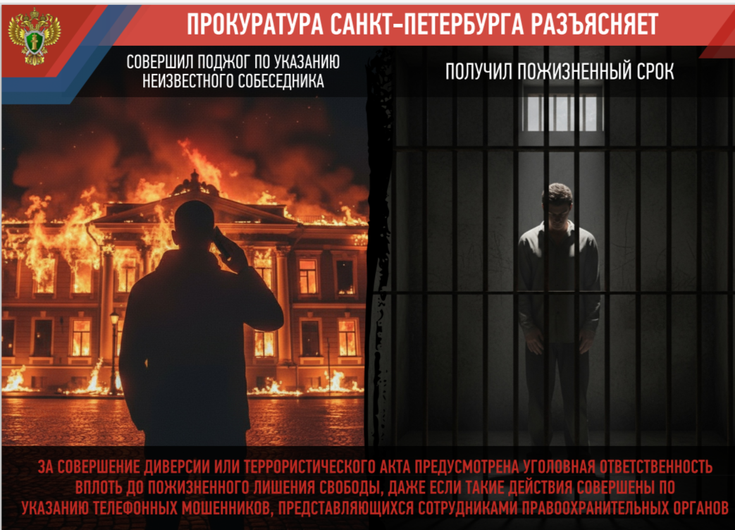 плакат поджог